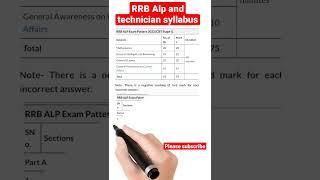 RRB ALP syllabus/rrb alp and technician syllabus and exam pattern#railway #rrbalp#shorts#ytshorts