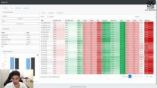 CFTC COT Report: Forex Weekly Report September 28, 2020 - COT INDEX EXPLAINED