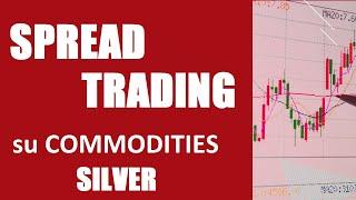 la mia Strategia di SPREAD TRADING sulle commodities - occasione SILVER