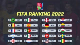 Ranking FIFA Terbaru 2022 - Ranking FIFA Indonesia Terbaru - FIFA World Ranking 2022