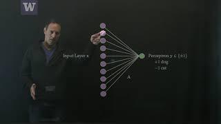 Neural Network Basics