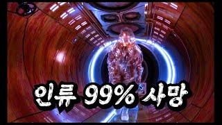 〃전인류의 99%〃를 쓸어버린 【바이러스】로 인해 〃지하세계〃에 고립되어 버린 『미래의 인간』