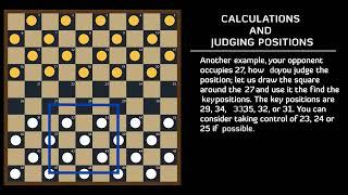 How to Play International Draughts | Calculations and Judging Positions