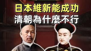 戊戌變法（4） | 政治改革 | 開制度局 | 開放上書言事