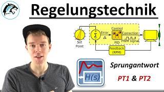 Grundlagen der Regelungstechnik | Übersicht