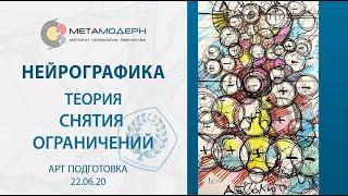 Волнующий ФАКТ об улучшении своего БУДУЩЕГО. Любовь и Человечность. Теория снятия ограничений.