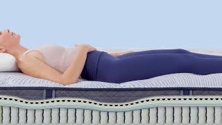 Introducing Serta Perfect Sleeper Blue Lagoon