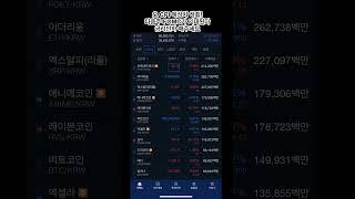 2025년 6월 11일