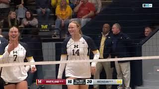 Volleyball Highlights vs. Maryland (Nov. 21)