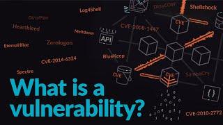 What is a Vulnerability? - The Log4Shell CVE story