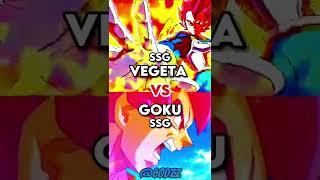 Goku Vs Vegeta (All Forms) Collab with @codzz6979