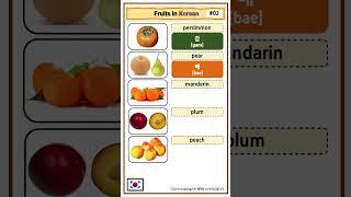 [02] Früchte auf Koreanisch | Koreanischer Wortschatz