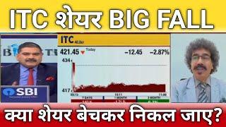 ITC share big news, itc share hold or sell, itc share news, itc share anelysis today 28 may