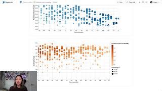 Introducing Reactivity in Deepnote Apps