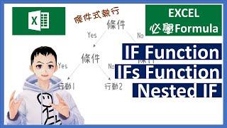 【Excel教學】IF, IFs, Nested IF(多條件) Function. 最基本又最重要的Formula, 條件式執行計算| 廣東話