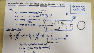 Darcy–Weisbach equation || Major losses || Friction loss || Technical classes