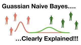 Gaussian Naive Bayes, Clearly Explained!!!