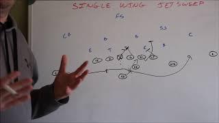 Single Wing Offense Jet Sweep Play