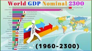 Top 20 Largest Economies in the World(1960-2300) World GDP Nominal by Countries in Future