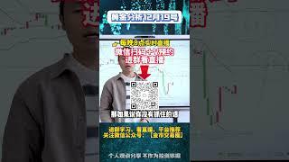 黄金如期下跌500点，反弹后将再度回落~#国际金价 #金价 #今日金价 #财经