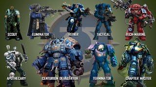 30 Types of Units-Roles of Space Marines in a Chapter