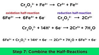 Balancing Redox Reactions in Acidic and Basic Conditions