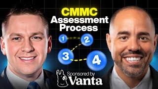 CMMC Level 2 Assessments - What to Expect and How to Avoid Disaster