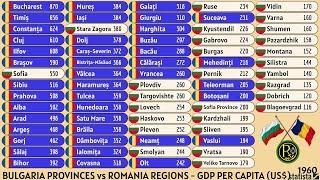 BULGARIA PROVINCES vs ROMANIA REGIONS | GDP PER CAPITA (US$)