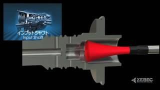 XEBEC TECHNOLOGY  Automated Deburring: Input Shaft (Crosshole)