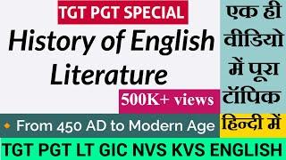 History of English Literature from 450 AD to Modern Age || Complete History in Hindi ||