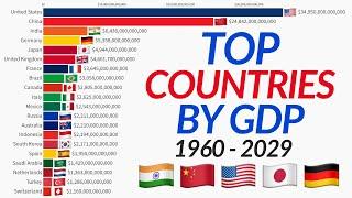 Top 20 Countries by GDP | Richest Countries in the World by GDP (1960-2029)