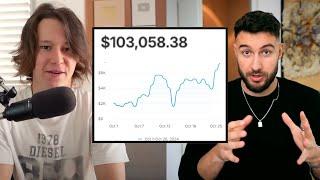 How I Made Kostify $100k Dropshipping