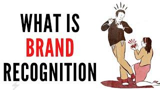 What is Brand Recognition | Example of Brand Recognition