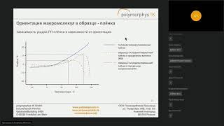 Методы испытаний пластмасс. Запись вебинара ПолимерФизик Руссланд