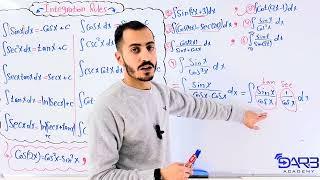 تكامل الاقترانات المثلثية - Integration of Trigonometric Functions