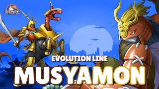 Musyamon Evolution Line