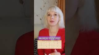 Как подобрать имя ребёнку #shorts #нумерология #имя