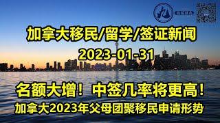 名额大增！中签几率将更高！权威预测！ 加拿大2023年父母团聚移民申请形势～