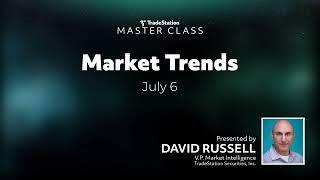 MarketTrends with David Russell | July 6, 2023