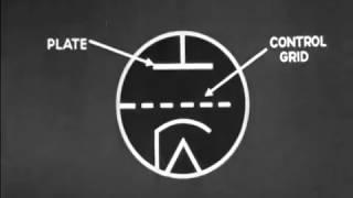 Understanding Tubes (1) Triode Tetrode Pentode - US Army Training Film TF1-471 (excerpt)