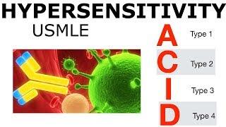 Hypersensitivity | USMLE