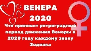 Ретроградная Венера 2020. Что принесет каждому знаку Зодиака