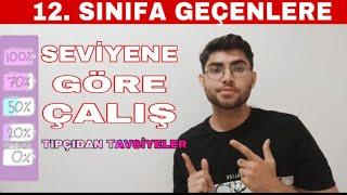 12. SINIFA GEÇENLERE EFSANE TAKTİKLER/YAZI NASIL DEĞERLENDİRMELİYİZ? #yks #motivation #2024tayfa