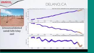 AGU@UNAVCO - Frederick Blume:  Stability of GNSS Monumentation