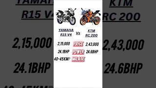 R15 vs RC 200 #bike #bikecomparison