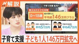 負担額は500円？1000円？子ども・子育て政策の給付額は子ども1人146万拡充へ【Ｎスタ解説】｜TBS NEWS DIG