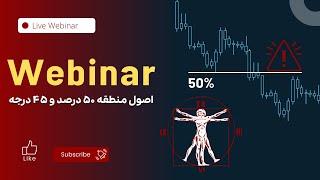 آشنایی با مناطق تناسباتی مارکت