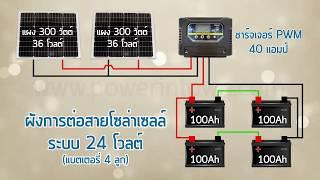 ผังการต่อสายโซล่าชาร์จเจอร์ แบบแบตเตอรี่ 4ลูก 24V