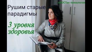 Быть здоровым.Как? Sunday webinar. Be healthy.How?