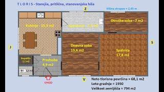 Starejša, pritlična hiša z gradbeno parcelo - Slovenske Konjice